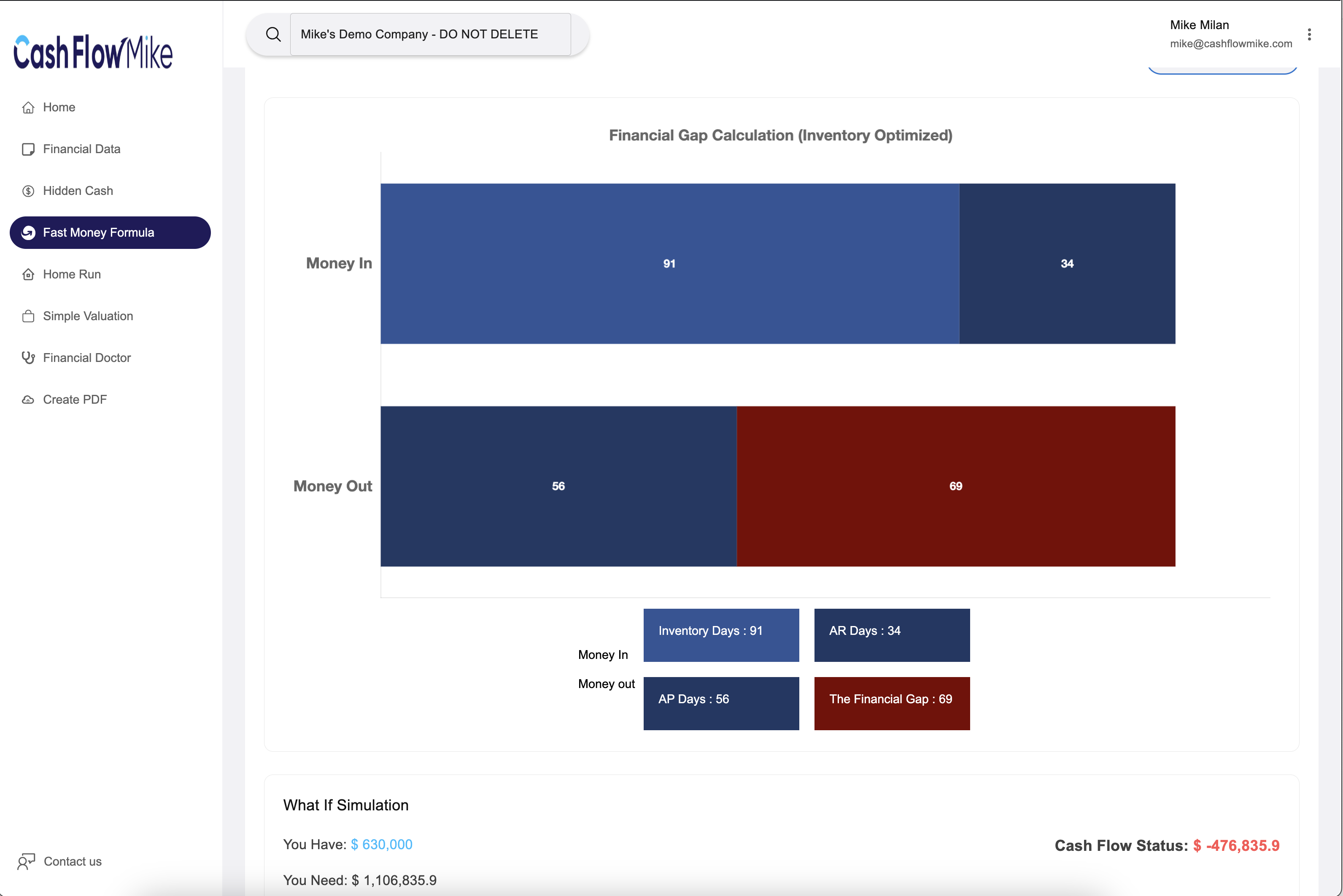 screenshot of Clear Path to Cash App